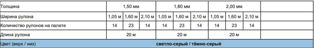 Характеристики FLAGON SR FR M2